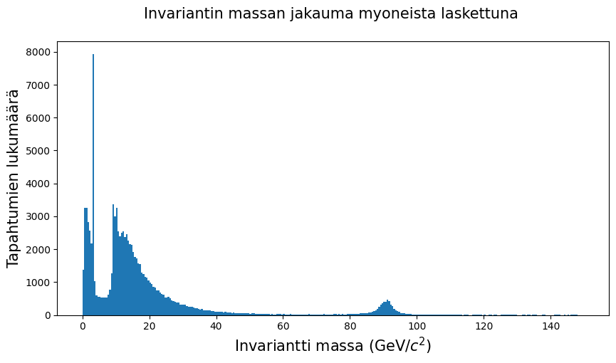 ../_images/Ohjeita Pythonin käyttöön_73_0.png